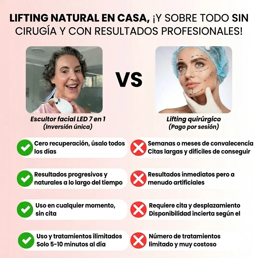 MASAJEADOR FACIAL- REDUCTOR DE PAPADA - OJERAS - ARRUGAS - MANCHAS - ACNÉ
