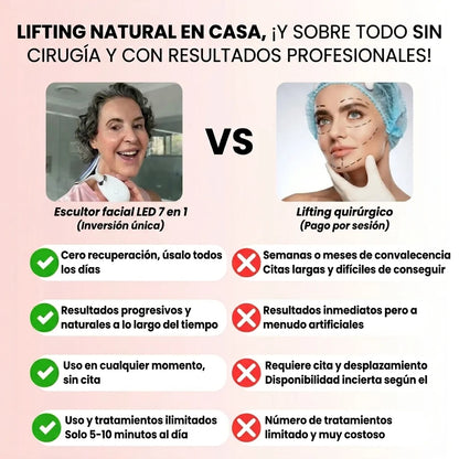 MASAJEADOR FACIAL- REDUCTOR DE PAPADA - OJERAS - ARRUGAS - MANCHAS - ACNÉ