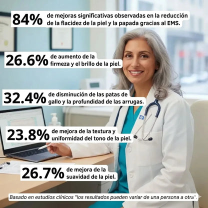 MASAJEADOR FACIAL- REDUCTOR DE PAPADA - OJERAS - ARRUGAS - MANCHAS - ACNÉ