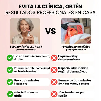 MASAJEADOR FACIAL- REDUCTOR DE PAPADA - OJERAS - ARRUGAS - MANCHAS - ACNÉ